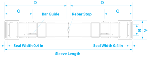 Slim-Sleeve Dimensions Diagram Inlet to the Right