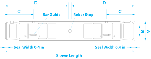 Slim-Sleeve Dimensions Diagram Inlet to the Right Slim-Sleeve Dimensions Diagram Inlet to the Right