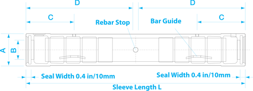 Slim-Sleeve Dimensions Diagram inch & mm-02